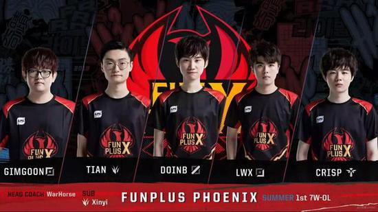 员以带动战 员以带动战